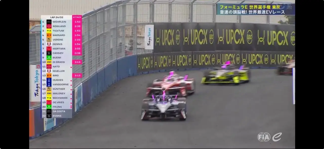 Formula E Tokyo